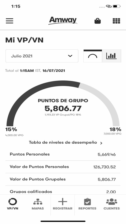 Amway Business Center LATAM