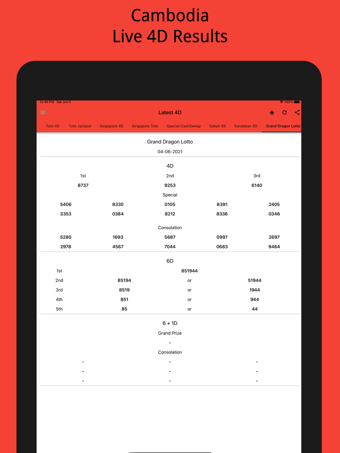 4D Result 万字开彩成绩