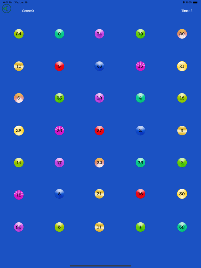 NextNumber What is Next Number