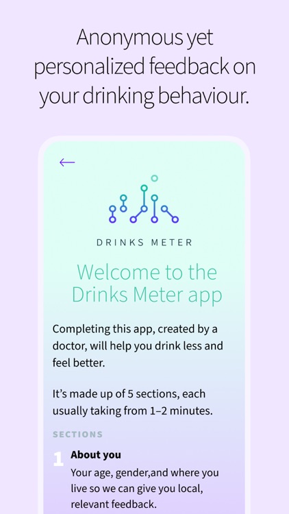 Drinks Meter