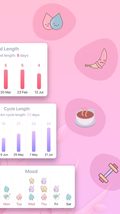 Modern Fertility Tracker screenshot-4