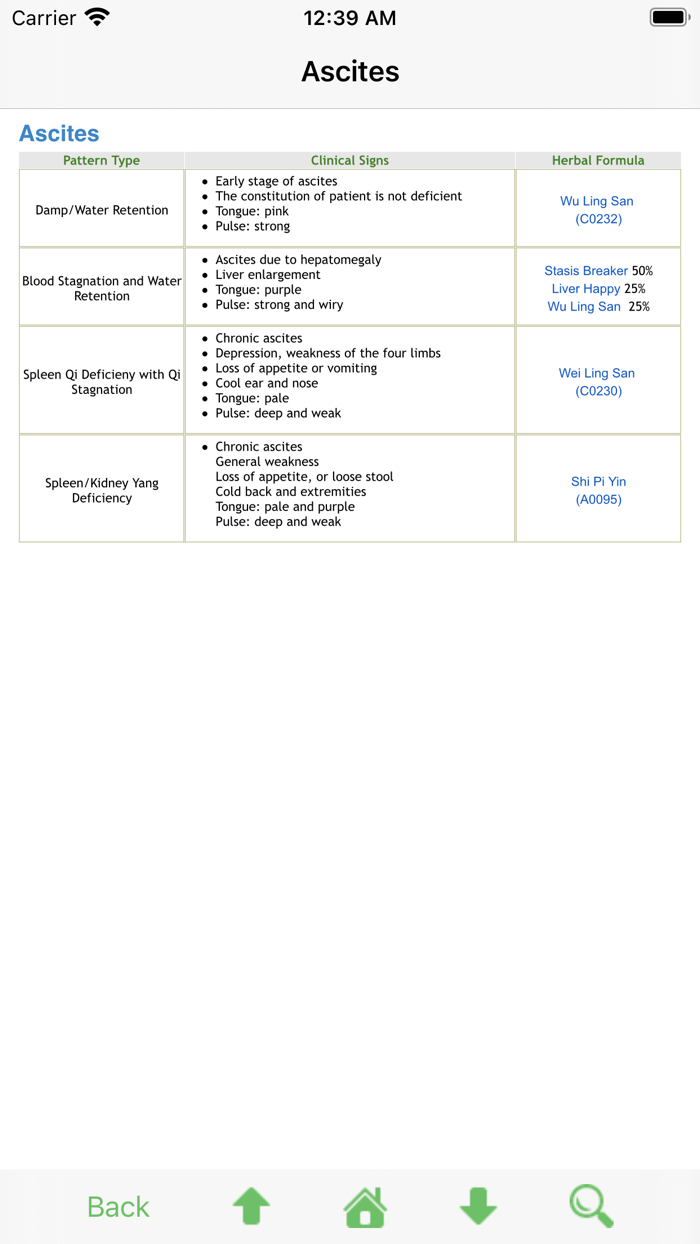 Veterinary Herbal Handbook HD