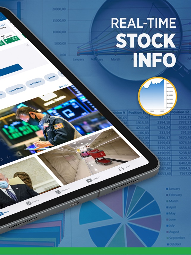 CNBC: Stock Market & Business