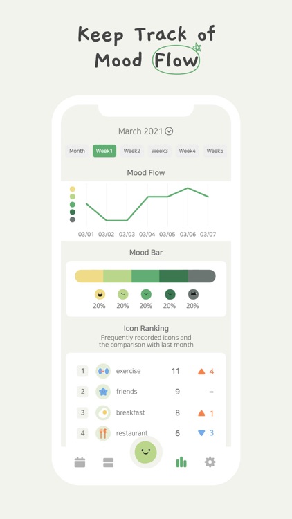 DailyBean - simplest journal screenshot-4