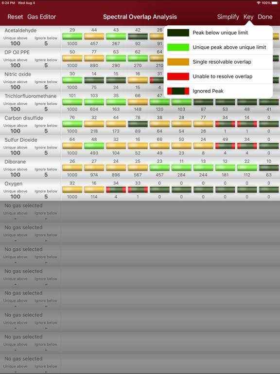 Screenshot #6 pour Hiden MS Spectral Evaluator