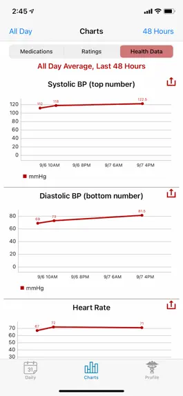 Game screenshot MyPatientPal hack