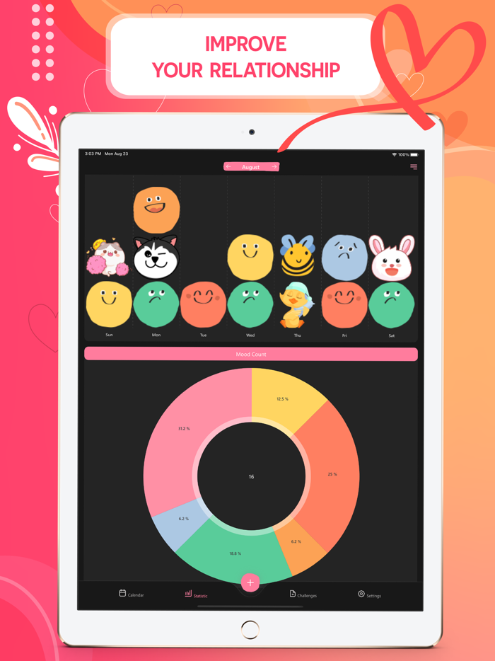 Love  đếm ngày yêu 2021