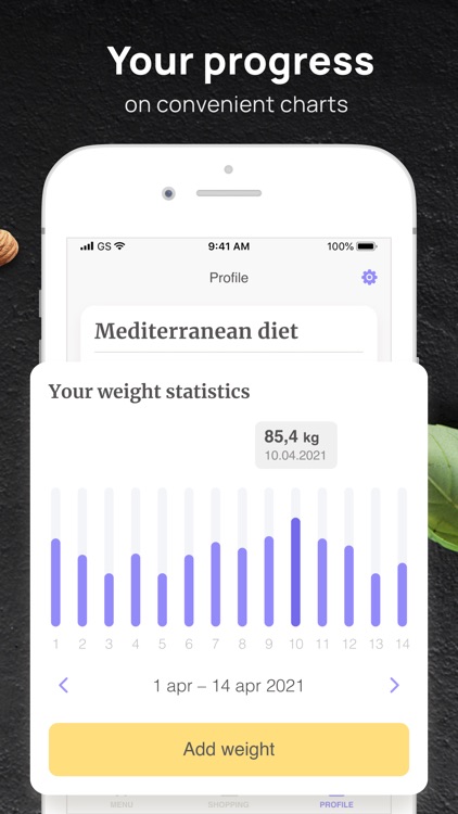 PEP: Mediterranean diet plan screenshot-4