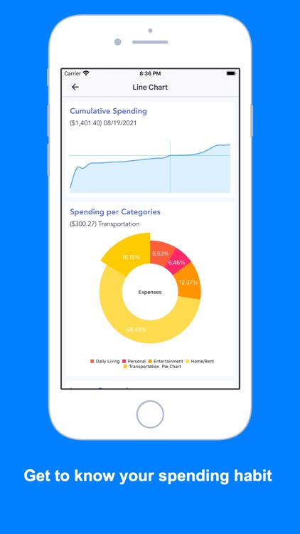 iSaveMoneyGo: Spending tracker screenshot-4