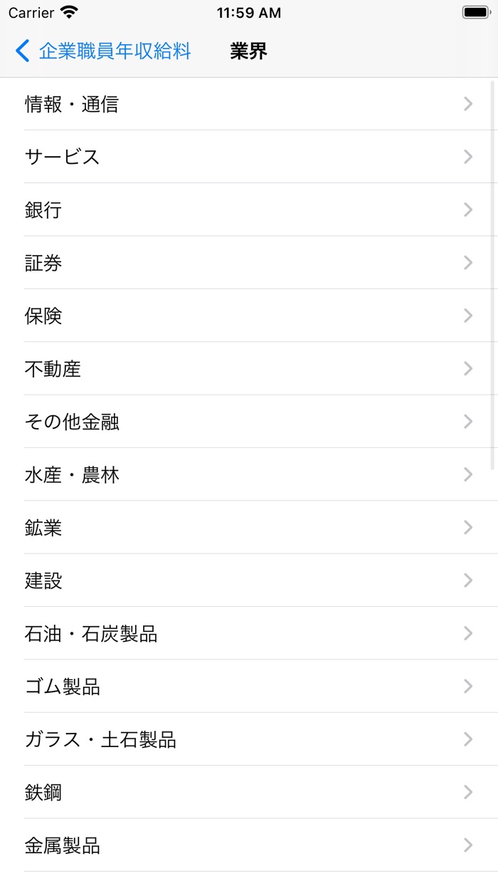 日本企業職員年収給料