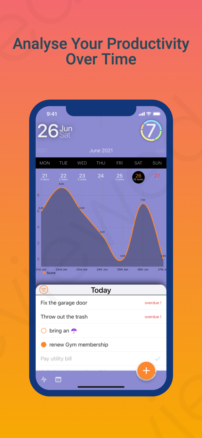 Tasker - To Do List Gamified