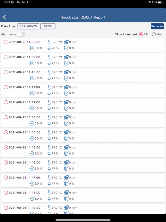 CTI AIREA IncubatorMate