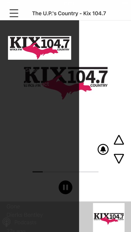 The U.P.'s Country - Kix 104.7