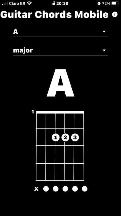 Guitar Chords Mobile App