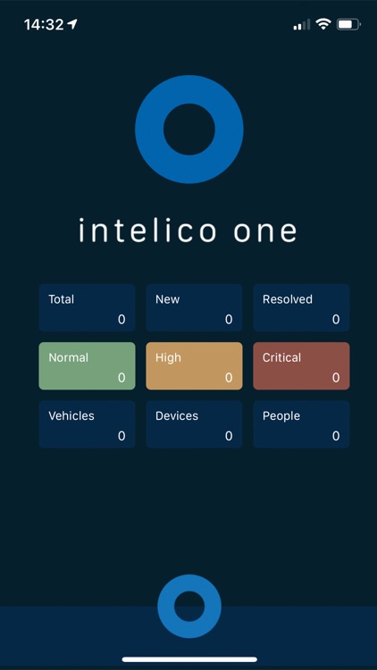 Intelico One