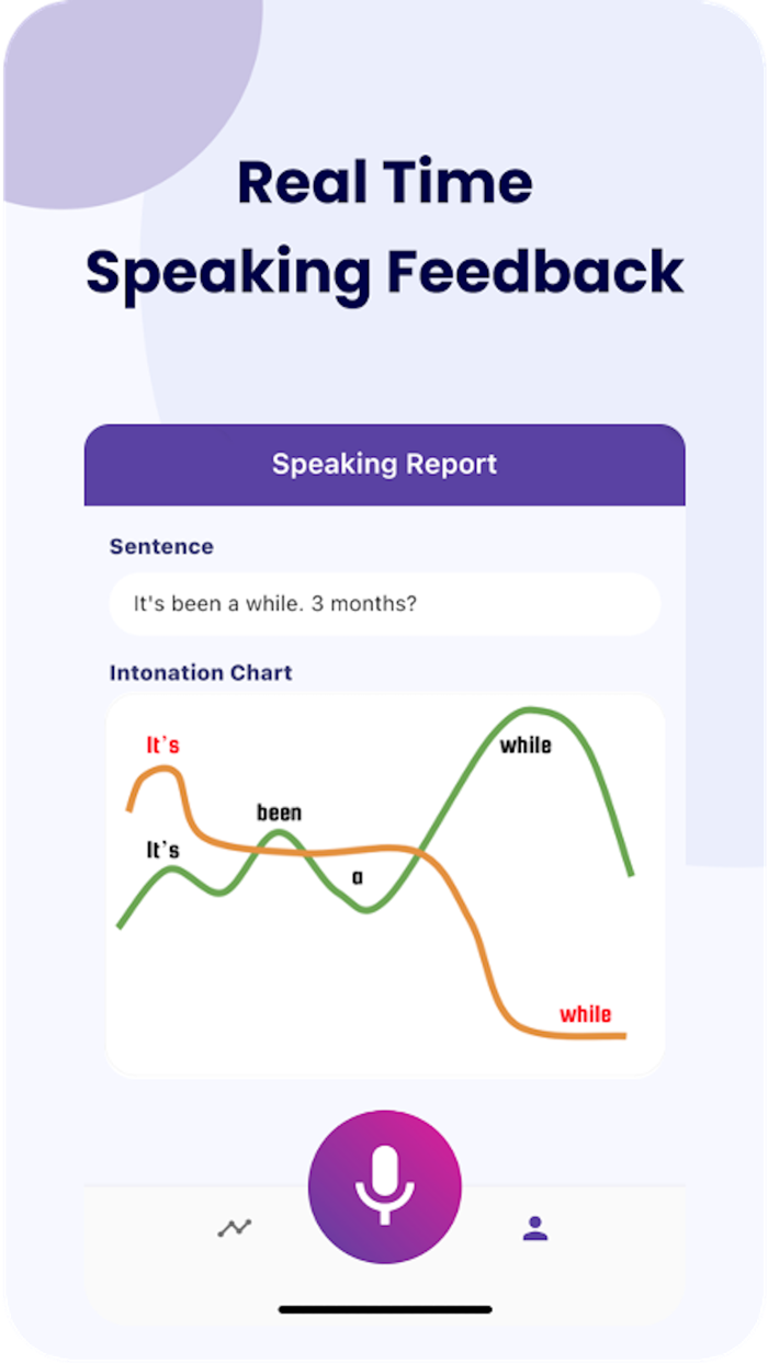 Lala - Learn English Speaking