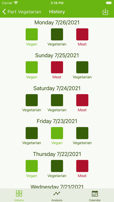 Part Vegetarian screenshot 4