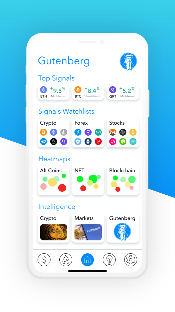Gutenberg Crypto Trade Signal
