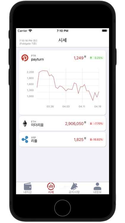 페이턴: Payturn (Payturn Wallet)