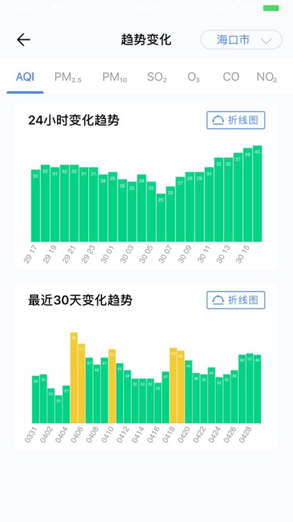 海南空气发布 screenshot-4