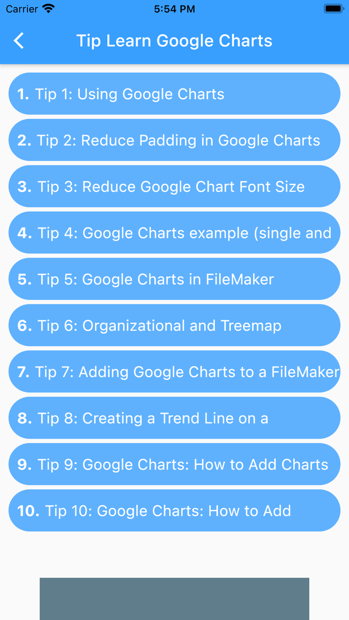 Google Charts Tutorial