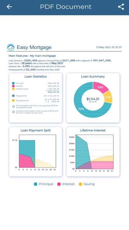 Easy Mortgage Calc screenshot-9