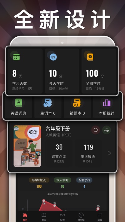 六年级英语下册-小学英语人教版PEP人教点读App