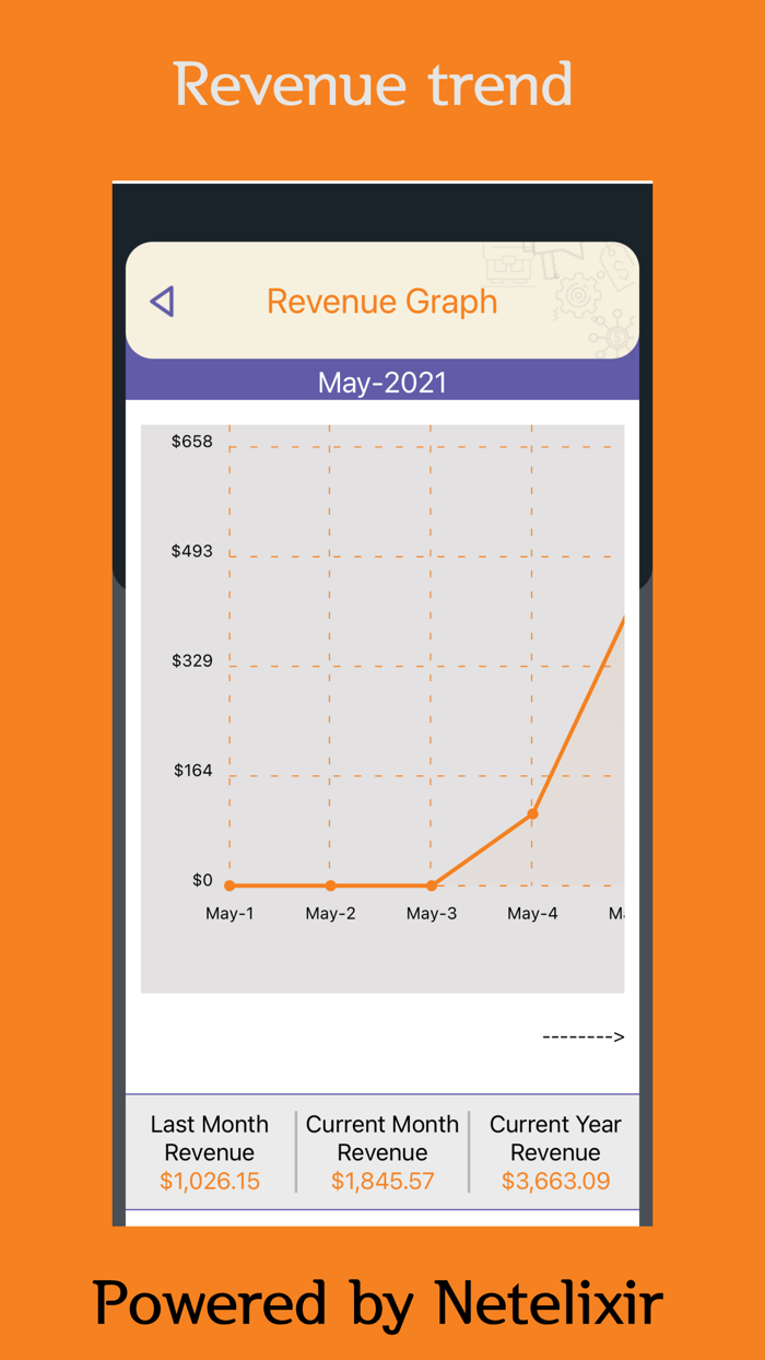 Dashly for Prestashop