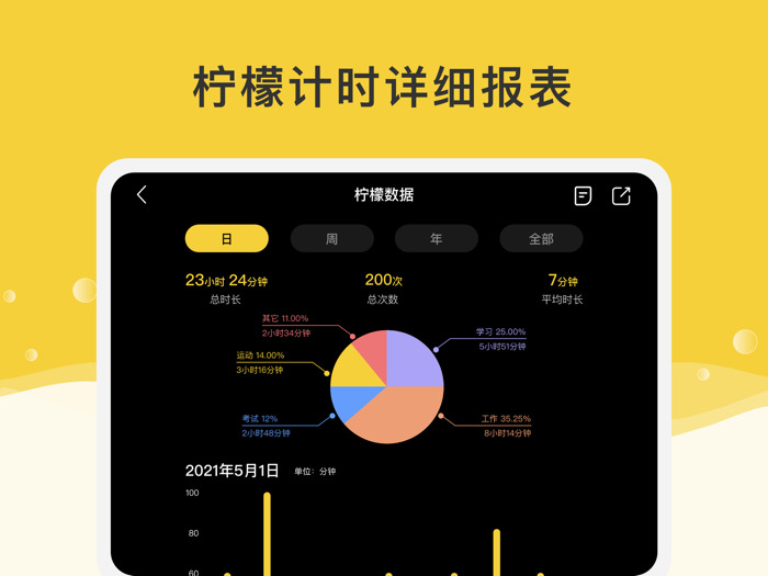 Lemon Tim ——桌面翻页时钟
