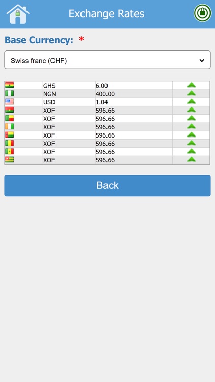 Redeem Money Transfer screenshot-5