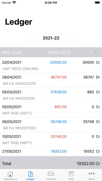 Progressive Backoffice