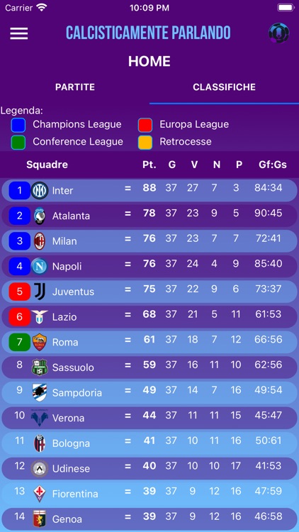 Calcisticamente Parlando