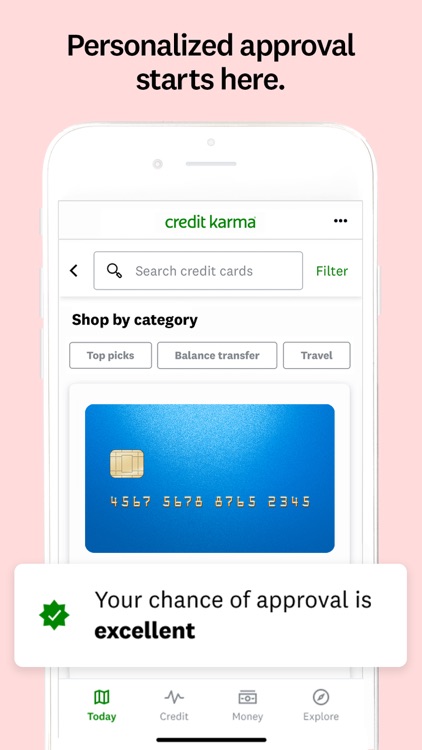 Credit Karma