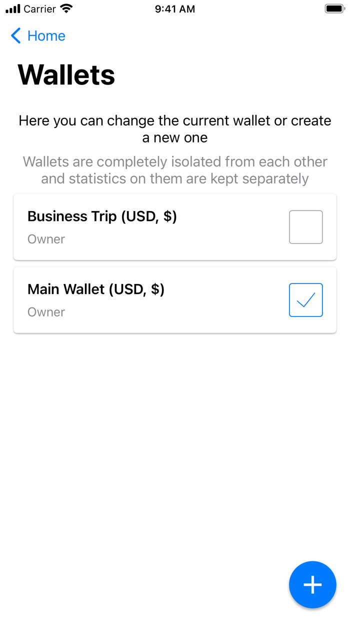Budget - Control Your Finances