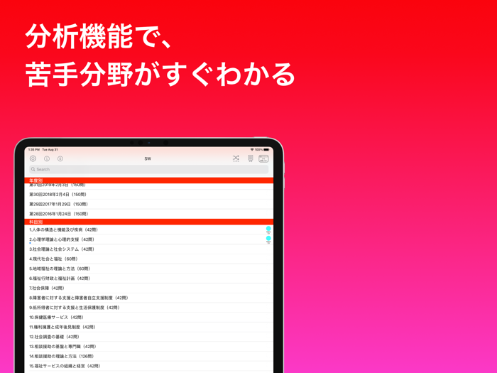 社会福祉士 過去問完全版