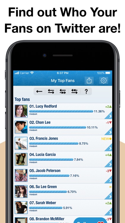 MyTopFollowers Pro for Twitter