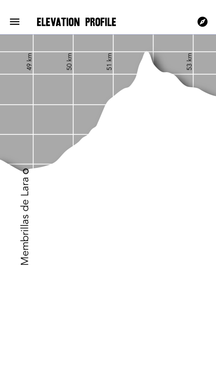 Camino San Olav  Wise Pilgrim