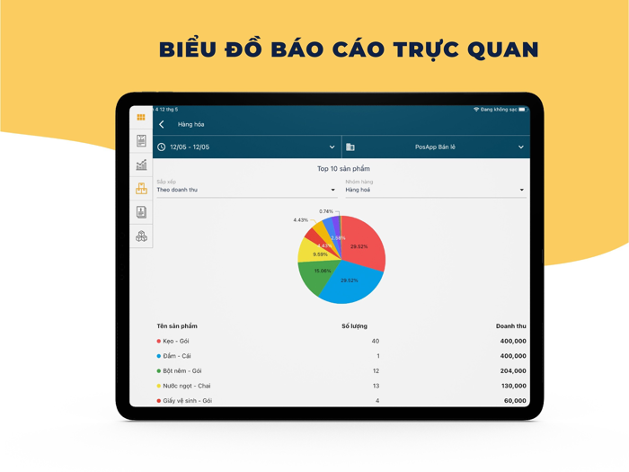 PosApp Bán lẻ