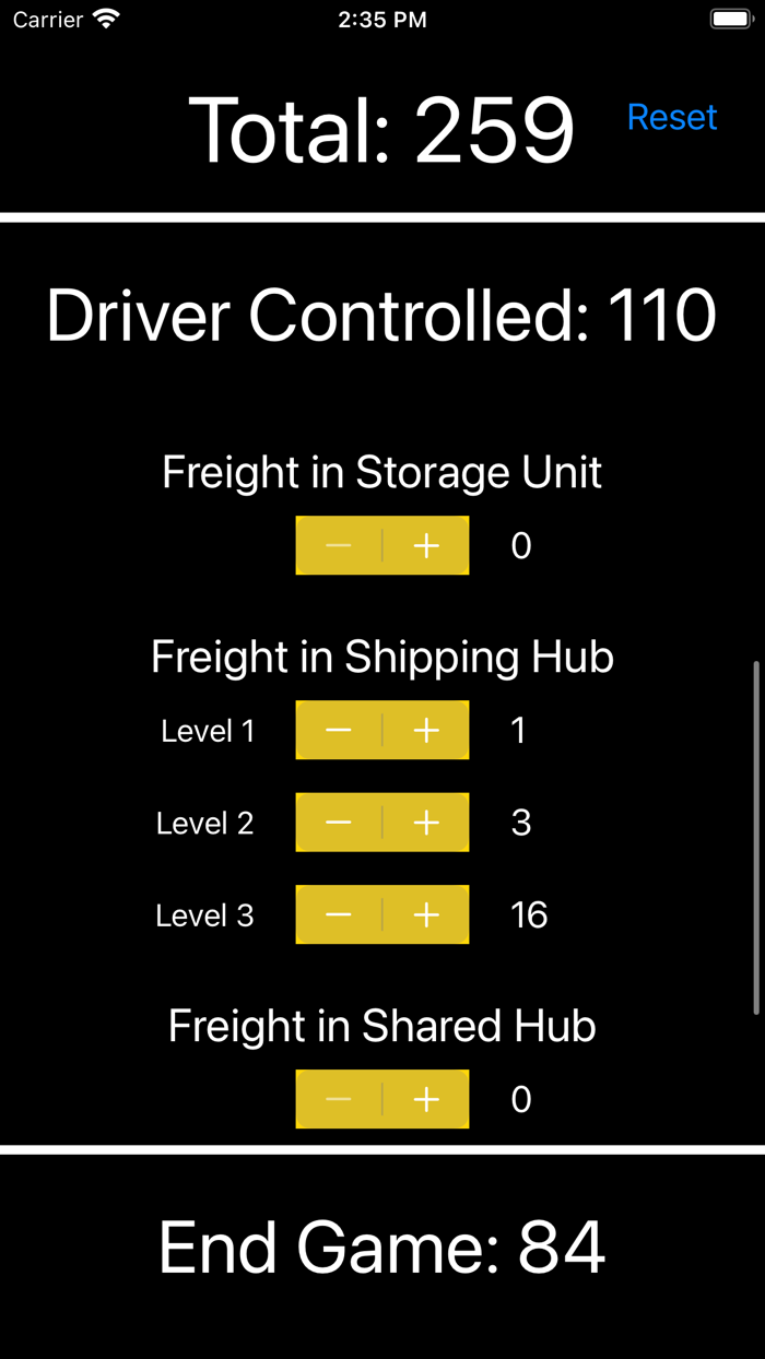 FTC Scorer 2021-2022