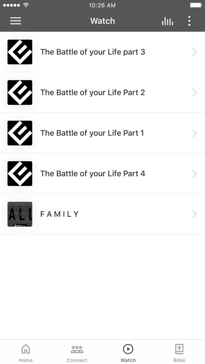 Elevate Church of Midland