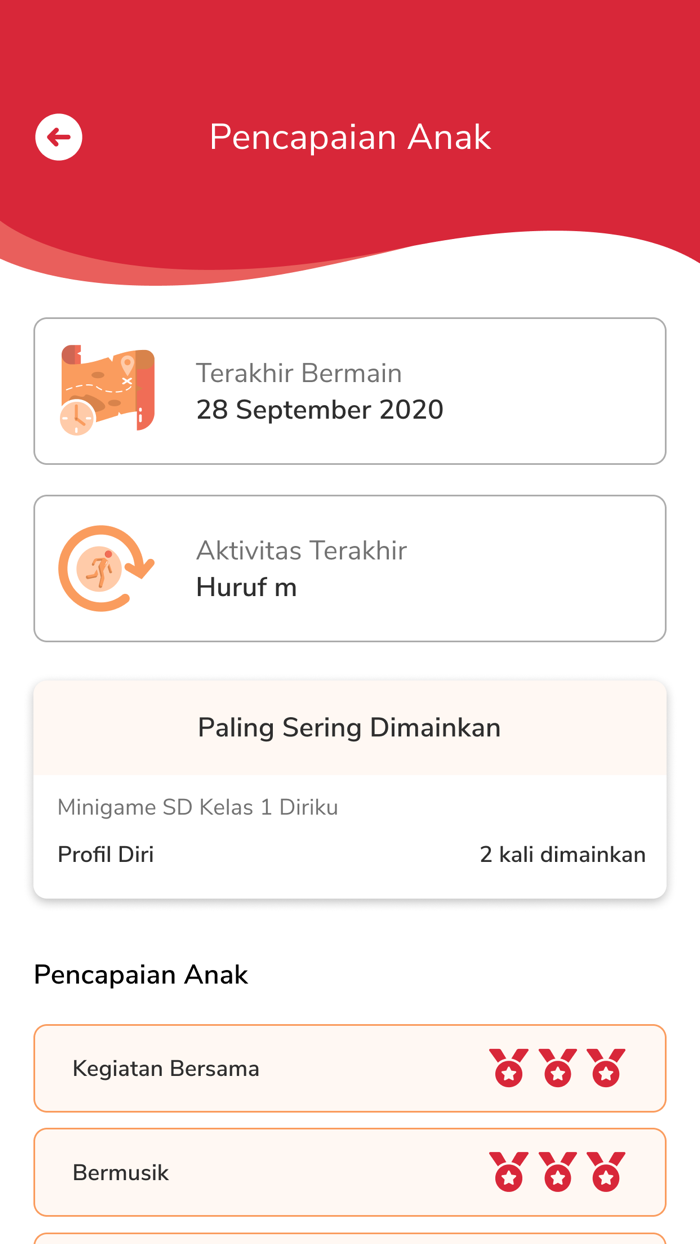 ICANDO - App Pendamping Anak