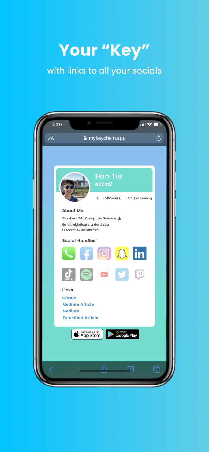 myKeychain — Your Social Cloud