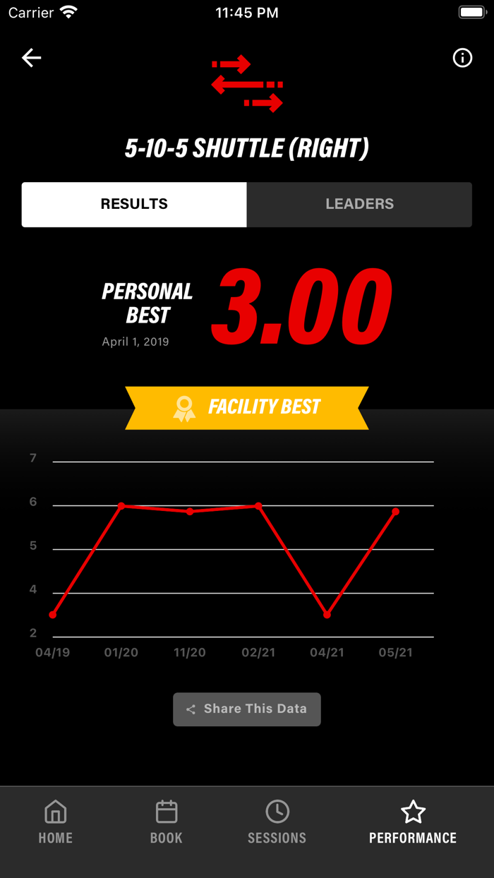 Redline Athletics 2.0