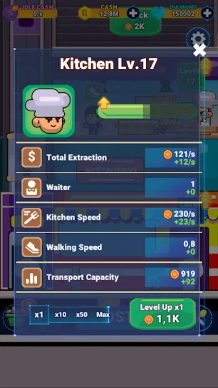 Idle Restaurant Life Tycoon