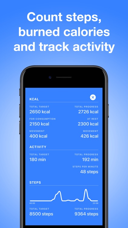 FitEx: Steps Counter & Tracker