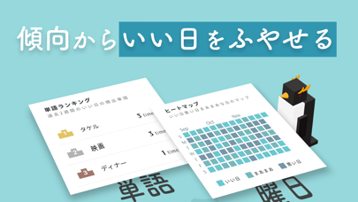 ペンギン日記  ：１日を３択で評価する日記：記録と写真 screenshot 3