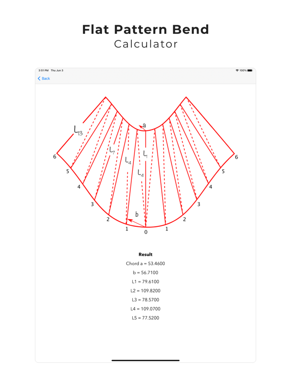Flat Pattern Bend Flat Pattern Bend