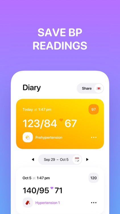 Blood pressure app+