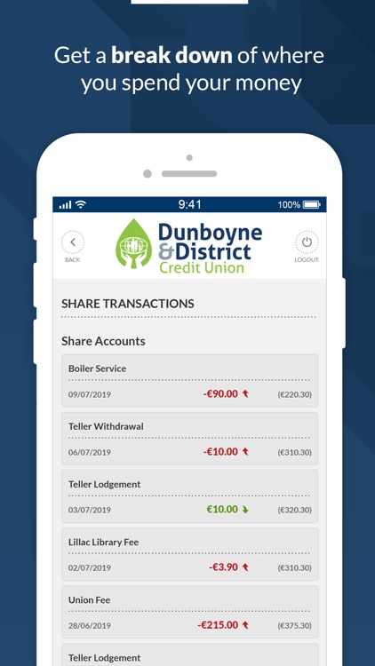 Dunboyne Credit Union