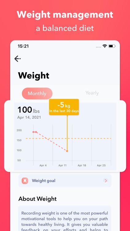 Pulse & Diet Management screenshot-3